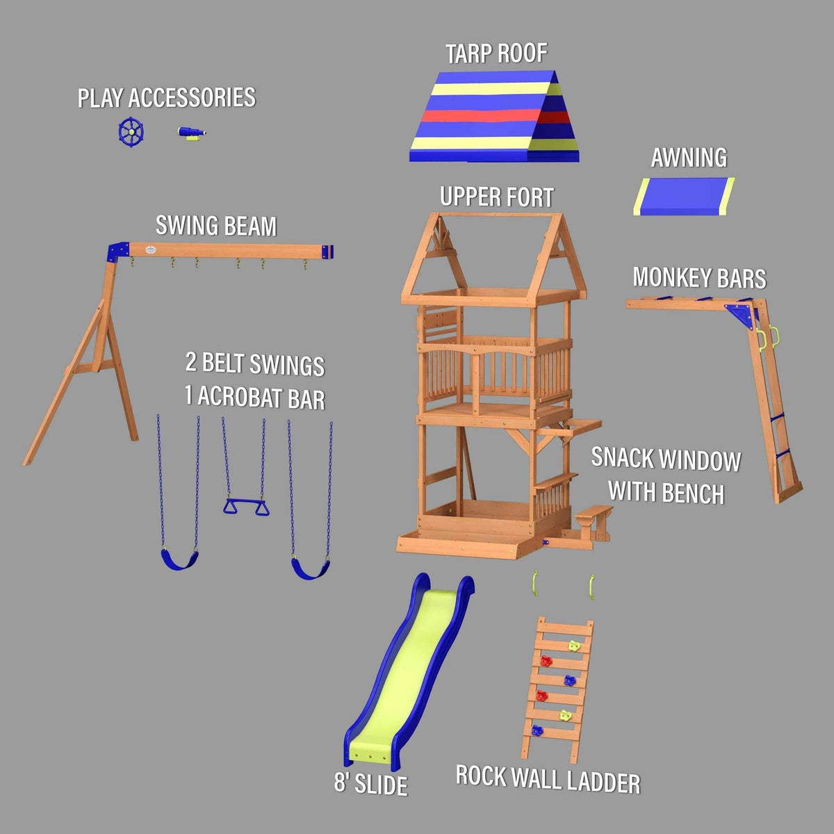 Backyard Discovery Beach Front Swing Set.
