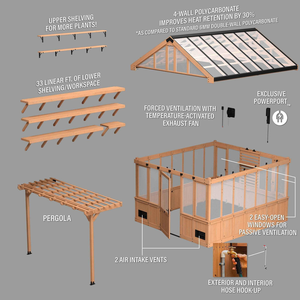 Backyard Discovery 13x11 Bellerose XL Greenhouse.